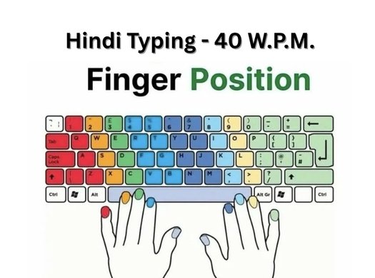 Certificate In Computer Based Hindi Typing - 40 W.P.M.